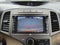 2013 Toyota Venza Limited