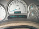 2004 Buick Rainier CXL